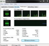 taskman-perf-redline.JPG