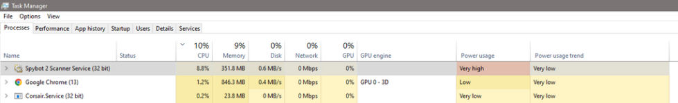 Power Usage.png