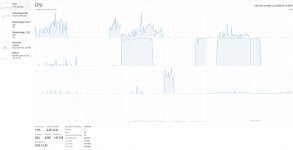 CPU-Load.jpg